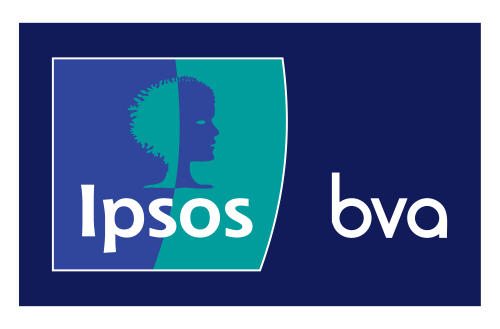 Ipsos Bva