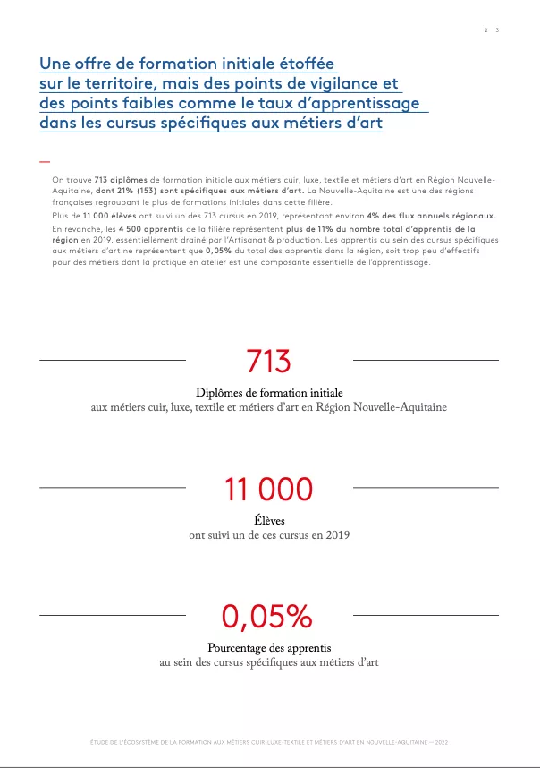 page de l'étude - chiffres clés